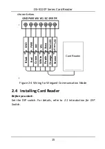 Preview for 16 page of HIKVISION DS-K1107 Series User Manual