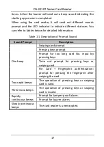 Preview for 18 page of HIKVISION DS-K1107 Series User Manual