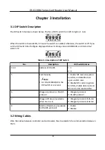 Preview for 13 page of HIKVISION DS-K1108A Series User Manual