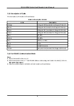 Preview for 14 page of HIKVISION DS-K1108A Series User Manual