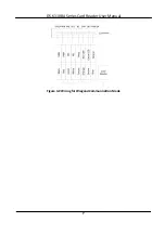 Preview for 16 page of HIKVISION DS-K1108A Series User Manual