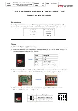 HIKVISION DS-K1200 Series Connection Manual preview