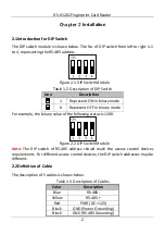 Preview for 9 page of HIKVISION DS-K1201A Series User Manual