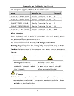 Preview for 6 page of HIKVISION DS-K1201EF User Manual