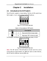 Preview for 12 page of HIKVISION DS-K1201EF User Manual