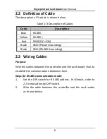 Preview for 13 page of HIKVISION DS-K1201EF User Manual