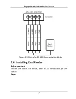 Preview for 14 page of HIKVISION DS-K1201EF User Manual