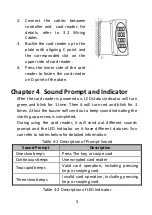 Preview for 9 page of HIKVISION DS-K1801 Series User Manual