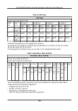 Предварительный просмотр 147 страницы HIKVISION DS-K1A340 Series User Manual