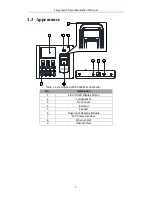 Предварительный просмотр 11 страницы HIKVISION DS-K1A801EF User Manual