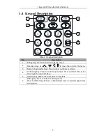 Предварительный просмотр 12 страницы HIKVISION DS-K1A801EF User Manual