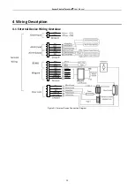 Предварительный просмотр 14 страницы HIKVISION DS-K1T105 Series User Manual