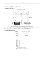 Предварительный просмотр 16 страницы HIKVISION DS-K1T105 Series User Manual