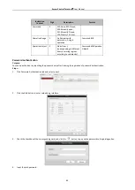 Предварительный просмотр 88 страницы HIKVISION DS-K1T105 Series User Manual