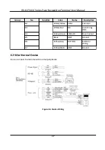 Preview for 33 page of HIKVISION DS-K1T341C Series User Manual