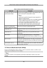 Preview for 92 page of HIKVISION DS-K1T341C Series User Manual