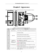 Preview for 10 page of HIKVISION DS-K1T604M User Manual