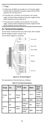 Preview for 26 page of HIKVISION DS-K1T607E User Manual