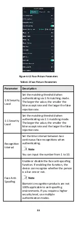 Preview for 48 page of HIKVISION DS-K1T607E User Manual