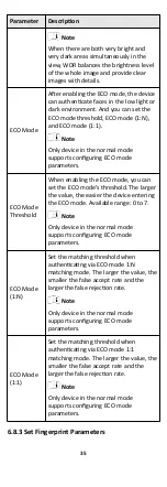 Preview for 50 page of HIKVISION DS-K1T607E User Manual