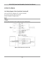 Предварительный просмотр 28 страницы HIKVISION DS-K1T643 Series User Manual