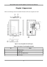 Preview for 16 page of HIKVISION DS-K1T690 Series User Manual