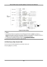 Preview for 40 page of HIKVISION DS-K1T690 Series User Manual