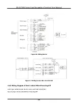 Preview for 43 page of HIKVISION DS-K1T690 Series User Manual