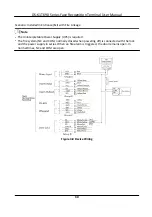 Preview for 44 page of HIKVISION DS-K1T690 Series User Manual