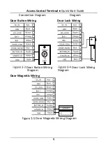 Предварительный просмотр 14 страницы HIKVISION DS-K1T802 Quick Start Manual