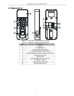 Preview for 10 page of HIKVISION DS-K1T803EF User Manual