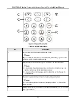 Предварительный просмотр 19 страницы HIKVISION DS-K1T804B Series User Manual