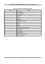 Предварительный просмотр 21 страницы HIKVISION DS-K1TA70MI-T User Manual