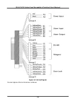 Предварительный просмотр 30 страницы HIKVISION DS-K1TA70MI-T User Manual