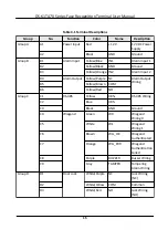 Предварительный просмотр 31 страницы HIKVISION DS-K1TA70MI-T User Manual