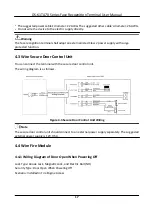 Предварительный просмотр 33 страницы HIKVISION DS-K1TA70MI-T User Manual