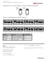 Preview for 2 page of HIKVISION DS-K260X-G Quick Setup Manual