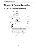 Предварительный просмотр 13 страницы HIKVISION DS-K2801 Quick Start Manual