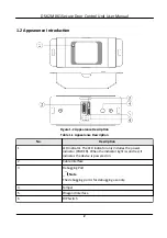 Preview for 8 page of HIKVISION DS-K2M061 User Manual