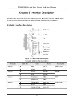 Preview for 9 page of HIKVISION DS-K2M061 User Manual