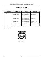 Preview for 9 page of HIKVISION DS-K3B411SX Series Quick Start Manual