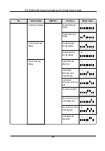 Preview for 44 page of HIKVISION DS-K3B411SX Series Quick Start Manual