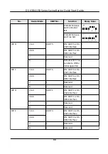 Preview for 45 page of HIKVISION DS-K3B411SX Series Quick Start Manual