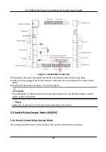 Preview for 53 page of HIKVISION DS-K3B411SX Series Quick Start Manual