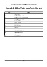 Preview for 63 page of HIKVISION DS-K3B411SX Series Quick Start Manual