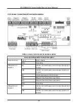 Preview for 31 page of HIKVISION DS-K3B601S Series User Manual