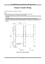 Preview for 14 page of HIKVISION DS-K3B801SX Series Quick Start Manual