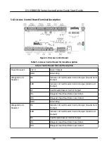 Preview for 43 page of HIKVISION DS-K3B801SX Series Quick Start Manual