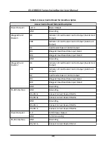 Предварительный просмотр 53 страницы HIKVISION DS-K3B802X Series User Manual