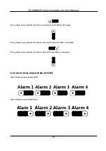 Preview for 68 page of HIKVISION DS-K3B802X Series User Manual